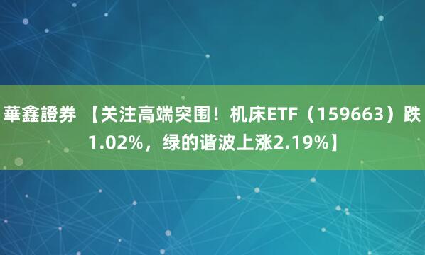 華鑫證券 【关注高端突围！机床ETF（159663）跌1.02%，绿的谐波上涨2.19%】